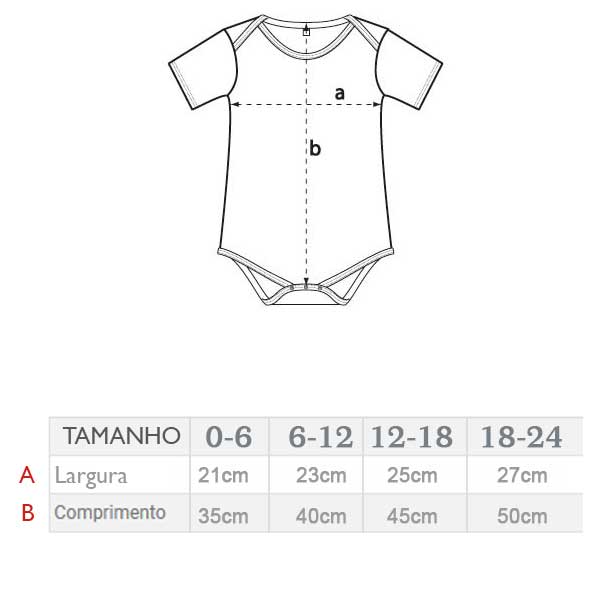 Tabela de medidas personalizei bodies bebés